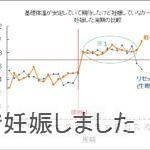 妊娠した時の基礎体温の特徴