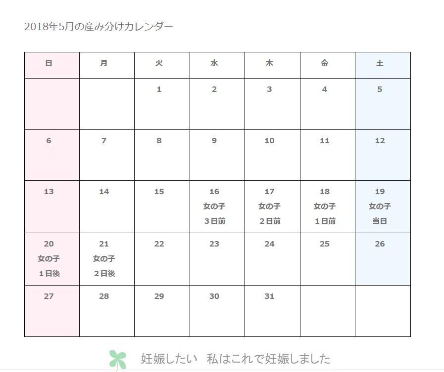 中国式産み分けカレンダー